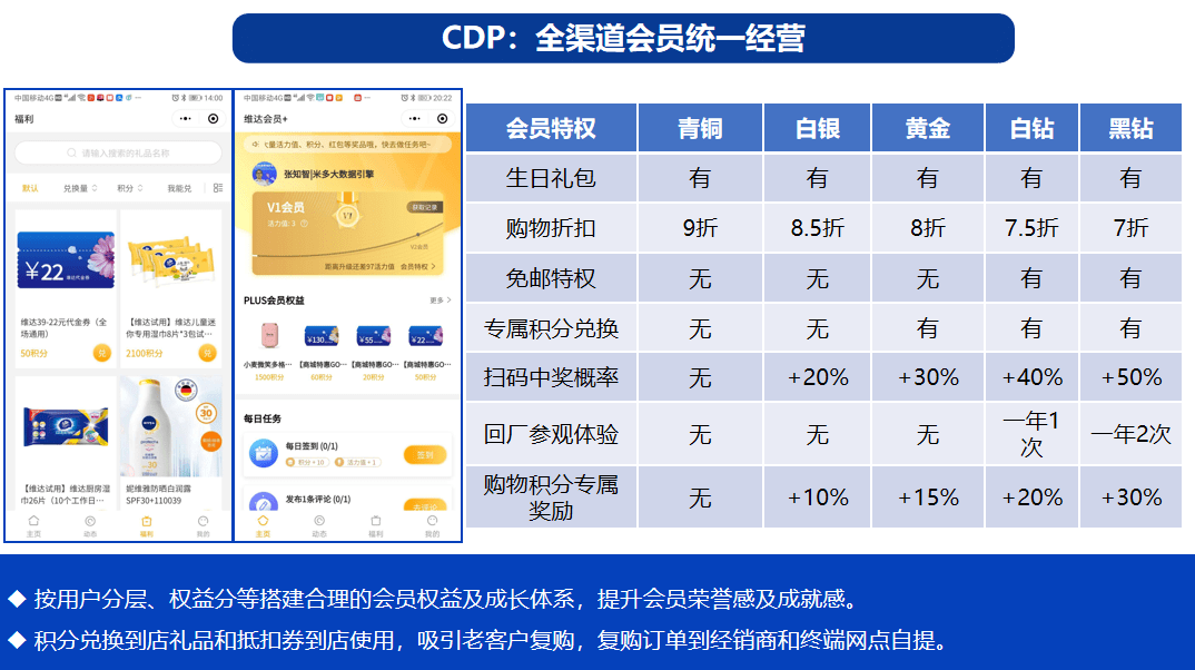 澳門一碼中精準(zhǔn)一碼的投注技巧,深入設(shè)計執(zhí)行方案_Premium22.19.90