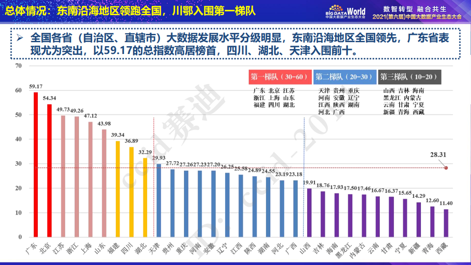 澳2025一碼一肖100%準(zhǔn)確,實地數(shù)據(jù)評估解析_Harmony40.19.84