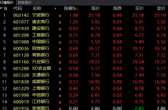 是的，農(nóng)業(yè)銀行在近期宣布了其分紅計劃，將分紅金額達(dá)到407.38億元。具體的分紅方案還需要根據(jù)公司的相關(guān)公告和股東的決策來確定。如果您是農(nóng)業(yè)銀行股東或者對農(nóng)業(yè)銀行的財務(wù)狀況有興趣，建議您查閱農(nóng)業(yè)銀行的官方公告和相關(guān)新聞以獲取更多詳細(xì)信息。