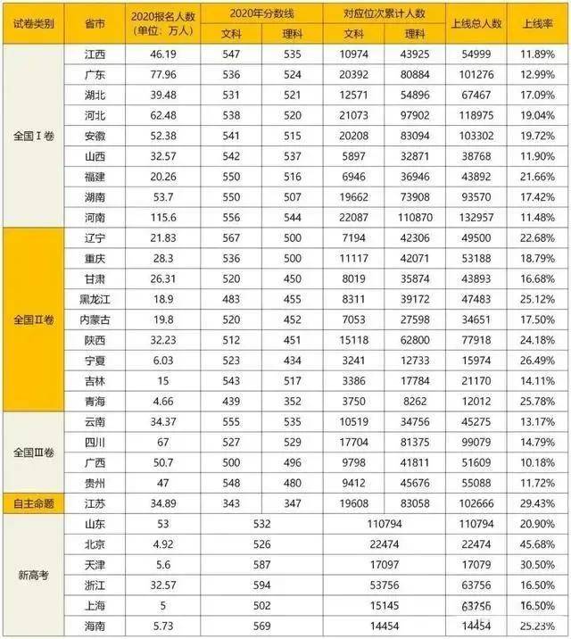 關(guān)于成品油零售限價(jià)面臨首漲的說法，我無法確定其準(zhǔn)確性，因?yàn)檫@取決于多種因素，如國(guó)際原油市場(chǎng)價(jià)格波動(dòng)、國(guó)內(nèi)供需狀況、政策調(diào)整等。這些因素的變化都可能影響成品油零售限價(jià)的調(diào)整。，如果您想了解具體的成品油零售限價(jià)情況，建議關(guān)注國(guó)內(nèi)外原油市場(chǎng)動(dòng)態(tài)、政府相關(guān)政策和公告，以及各大新聞媒體的報(bào)道。同時(shí)，也可以關(guān)注一些專業(yè)的能源行業(yè)分析機(jī)構(gòu)的報(bào)告和預(yù)測(cè)，以獲取更準(zhǔn)確和全面的信息。