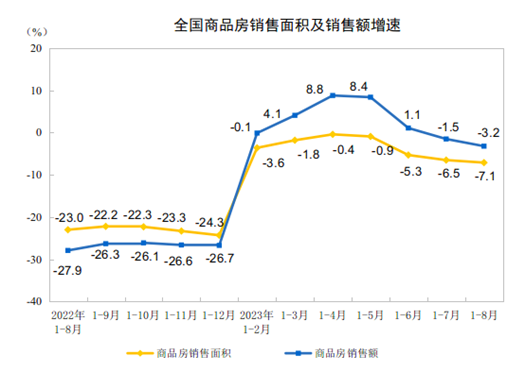 胖東來是一家知名的商業(yè)零售企業(yè)，全年銷售額近170億元。這一銷售額反映了其在市場上的良好表現(xiàn)和持續(xù)增長的趨勢。隨著其在商業(yè)領(lǐng)域的不斷發(fā)展和壯大，胖東來已經(jīng)成為了很多人信賴的品牌。請注意，具體的銷售額數(shù)據(jù)可能會因時間、經(jīng)濟環(huán)境等因素而有所變化，請以最新的官方數(shù)據(jù)為準。