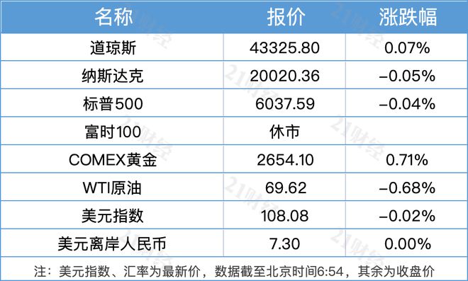 根據(jù)我所掌握的信息，暫時(shí)無法確定您所提到的GDP比初步核算增33690億的具體背景和含義。建議您提供更多上下文信息或具體數(shù)據(jù)來源，以便我更好地回答您的問題。同時(shí)，您也可以關(guān)注官方媒體或經(jīng)濟(jì)數(shù)據(jù)發(fā)布渠道，獲取更準(zhǔn)確和詳細(xì)的信息。