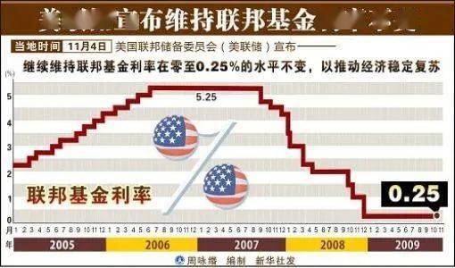 世界銀行在最新報告中上調(diào)了中國今年的經(jīng)濟增長預(yù)期至6.5%，并預(yù)測中國的經(jīng)濟復(fù)蘇勢頭將持續(xù)下去。報告指出，中國的經(jīng)濟增長勢頭強勁，特別是在服務(wù)業(yè)方面表現(xiàn)出色，這得益于疫情防控措施的優(yōu)化調(diào)整以及經(jīng)濟的重新開放。此外，隨著全球經(jīng)濟前景的改善，中國的出口和投資也有望繼續(xù)增長。如需獲取更多信息，建議查閱世界銀行官網(wǎng)發(fā)布的最新報告。