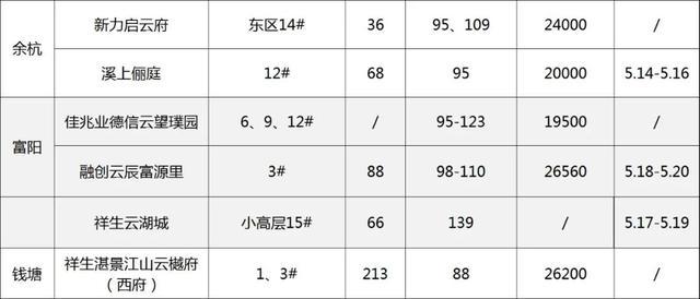 關于葫蘆島村莊分紅的具體金額和時間，我無法確定您所提到的葫蘆島村莊分紅18年 今年分1880萬是否準確。，建議您關注當地政府部門發(fā)布的官方公告或新聞報道，以獲取最新的、準確的信息。如果您是該村莊的居民，也可以直接咨詢村委會或相關負責人員，了解具體的分紅情況和政策。