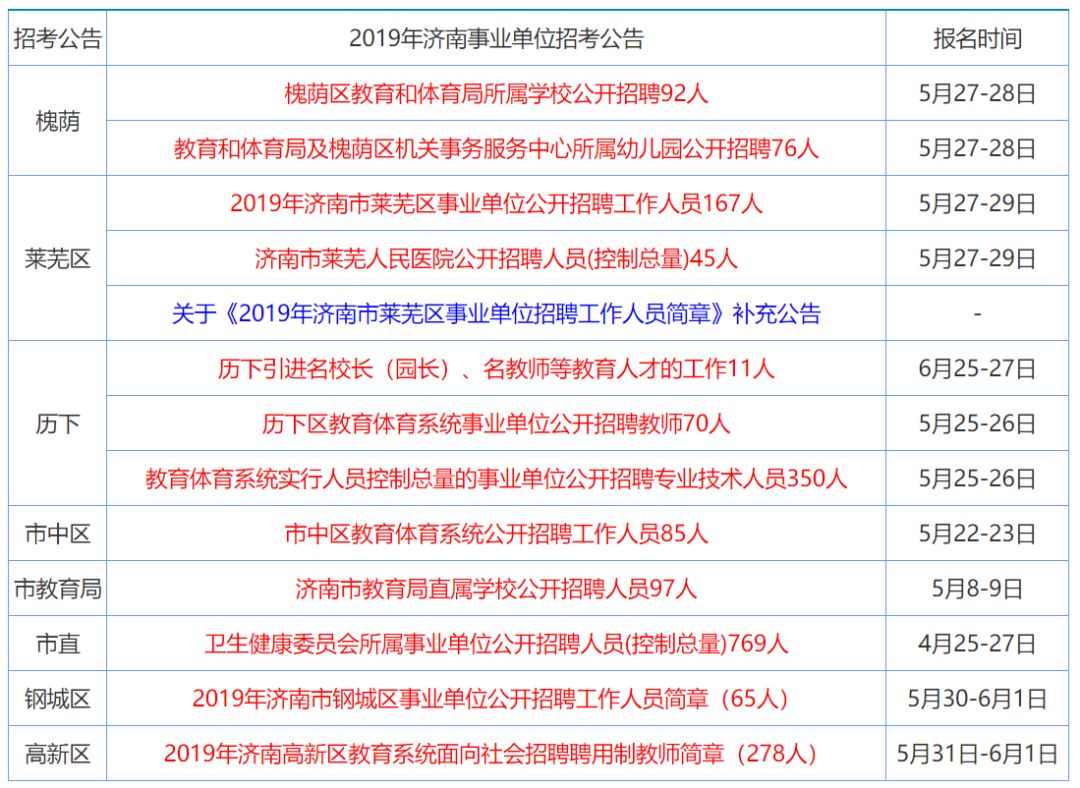 2025年香港精準(zhǔn)資料免費(fèi)公開