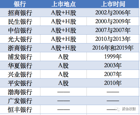 新澳門開獎號碼2025年開獎結果