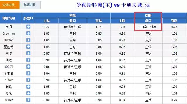 2025澳門(mén)六今晚開(kāi)獎(jiǎng)結(jié)果出來(lái)