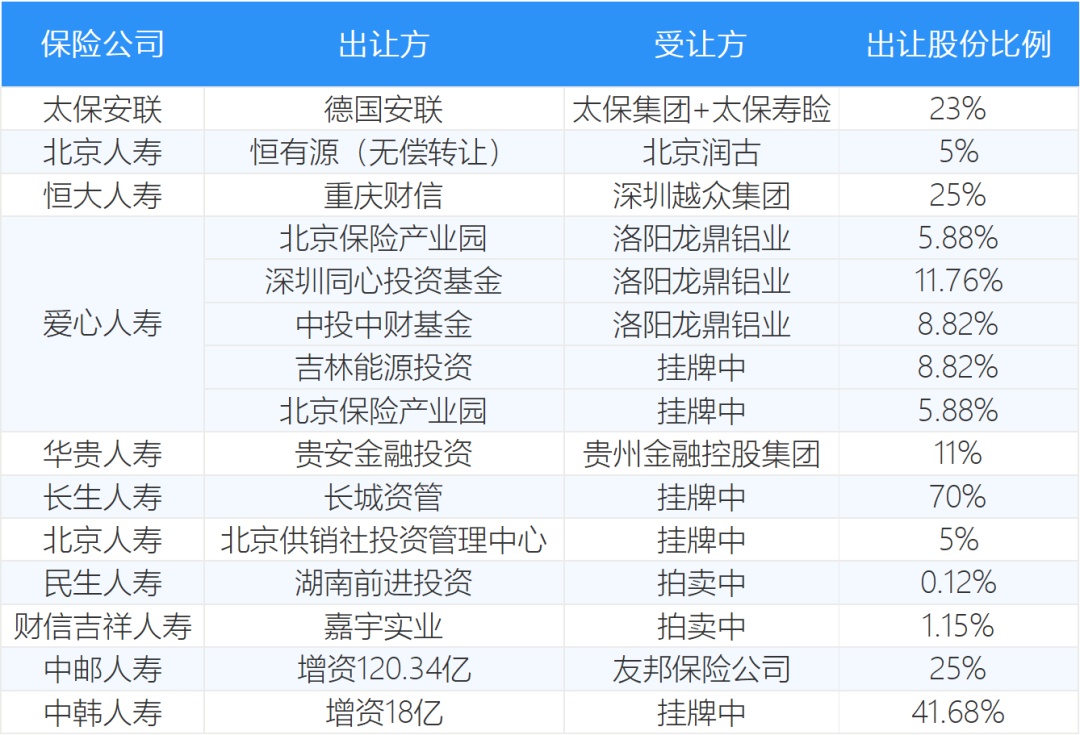 澳2025一碼一肖100%準(zhǔn)確