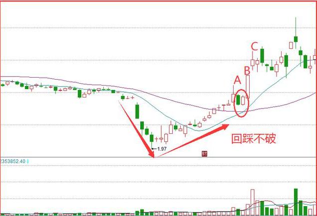 新澳門出彩綜合走勢圖2023年