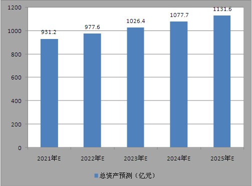 2025年1月19日 第119頁(yè)