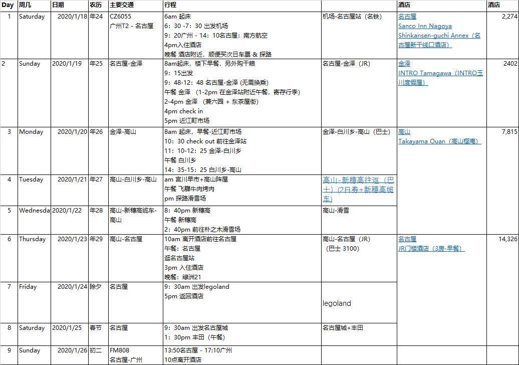 2025年1月19日 第43頁