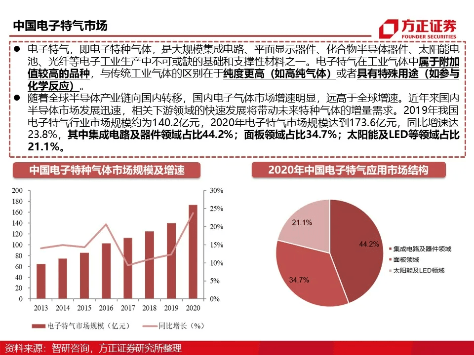 澳門(mén)2025年全年資料什么時(shí)候網(wǎng)上有