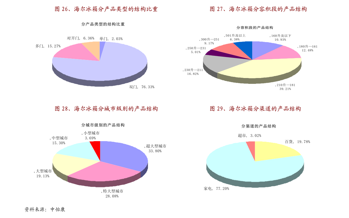 新澳門一肖一嗎100