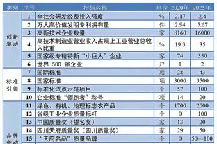 52857ccom澳彩資料查詢