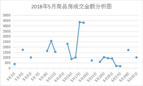 老澳門綜合走勢(shì)圖