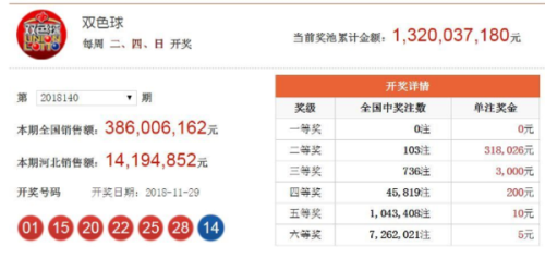 香港123最快開獎(jiǎng)結(jié)果