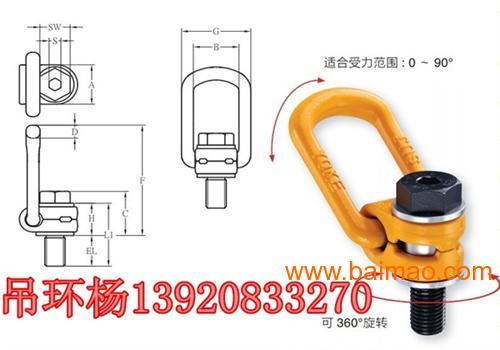 卸扣的安全系數(shù)如何確定