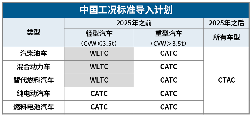 2025年澳門(mén)碼全年資料