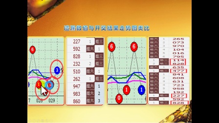 新澳門(mén)2025歷史開(kāi)獎(jiǎng)?chuàng)u錢(qián)樹(shù)