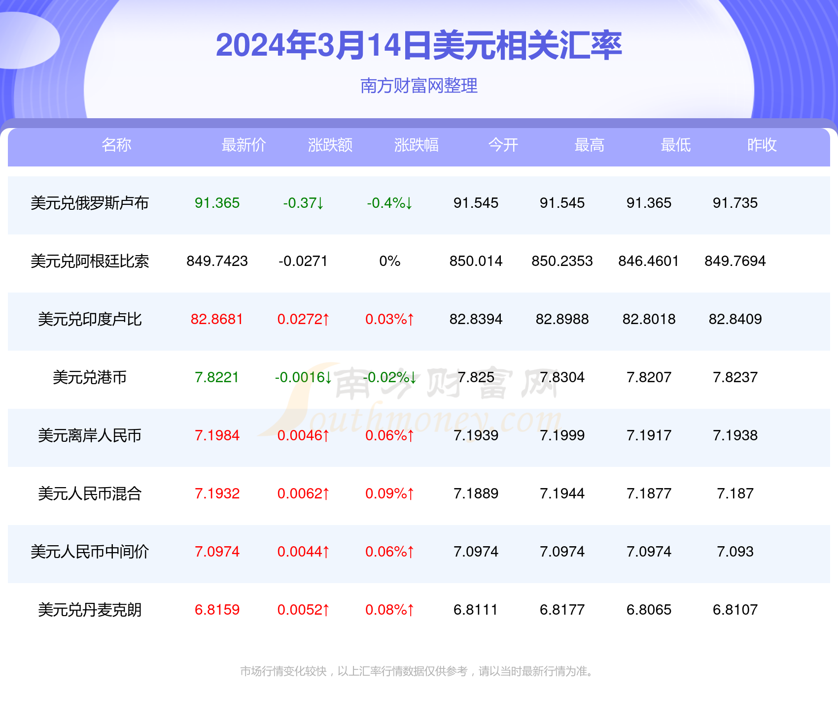 2025年一月14號澳門開什么碼