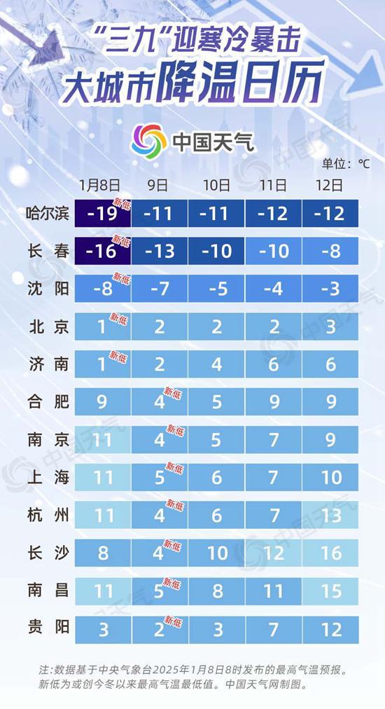 2025年1月22日 第71頁(yè)