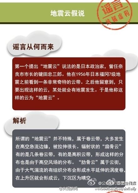 磁鐵能預(yù)測地震？謠言